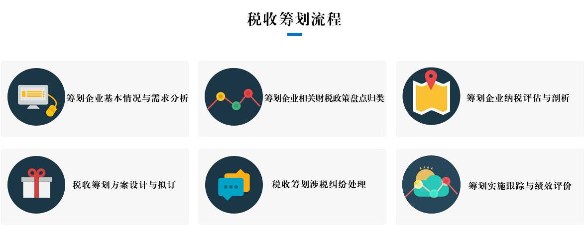 流程.jpg